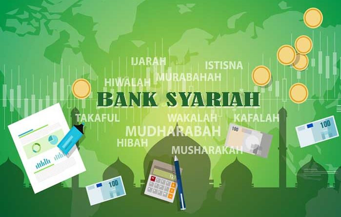 Pengertian Bank Syariah dan Produknya