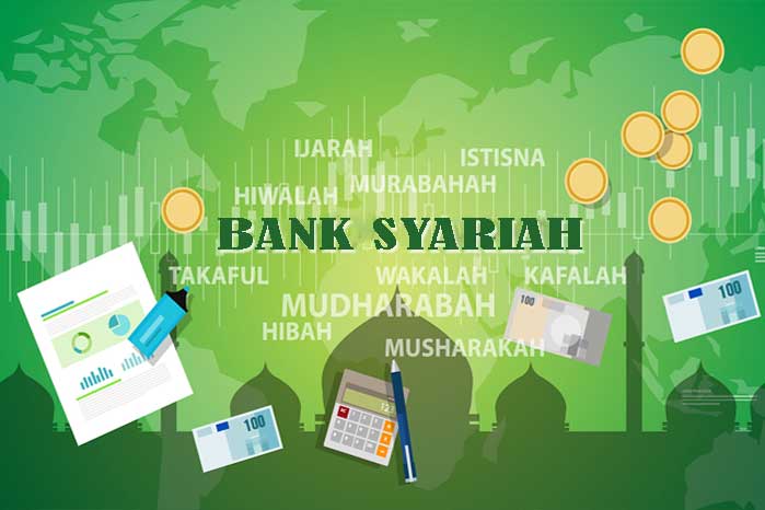 Pengertian Bank Syariah dan Produknya